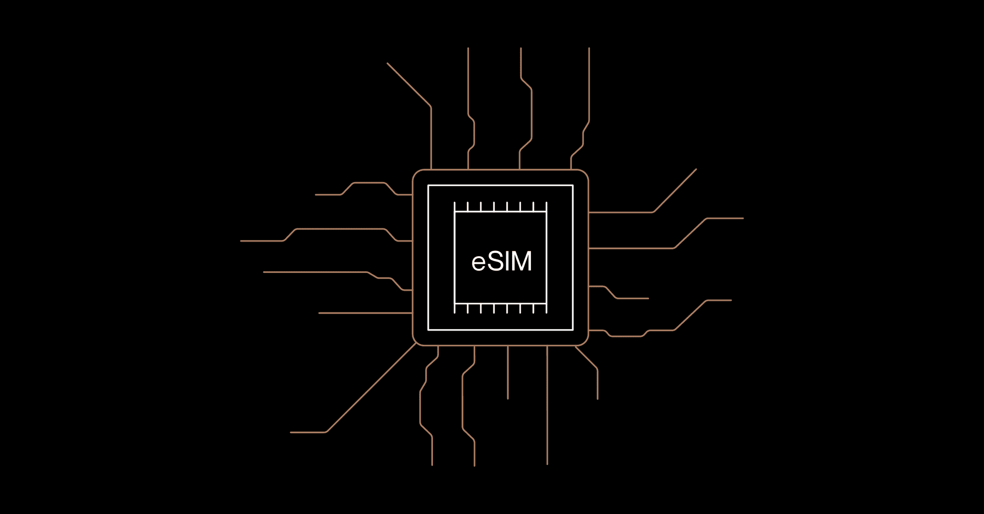 eSIM בתאילנד — מה לקחת ולמה